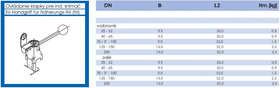 Ovládanie klapky pre indukčný snímač - lava strana parametrov